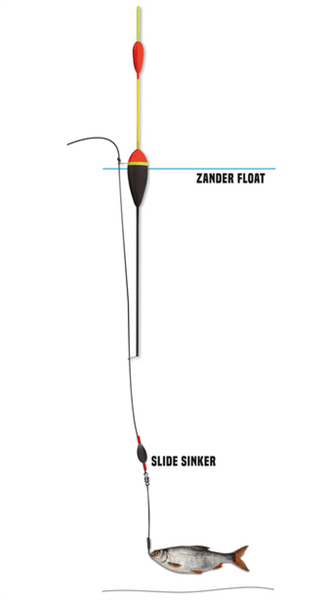 Mr. Pike Zander Float