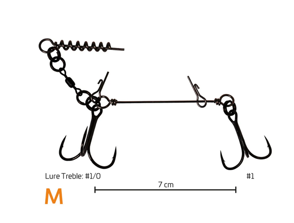 Zeck Softbait System + Schallow Screw M